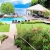 [Image: ¡Paga $10 en Lugar de $20 y Disfruta del Day Pass Individual de Villas Noelia en El Lago de Coatepeque! ¡Solo 28 Cupones Disponibles!m]